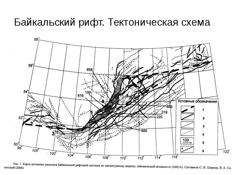 Байкальская рифтовая зона презентация