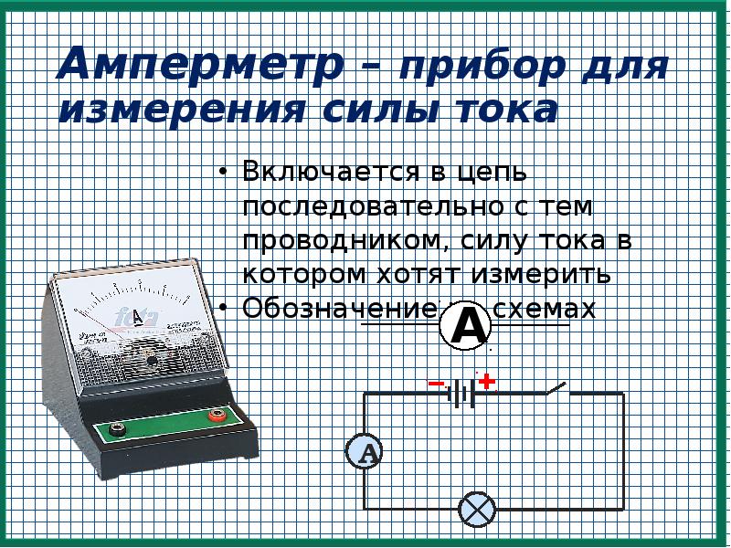 Презентация 8 класс амперметр измерение силы тока