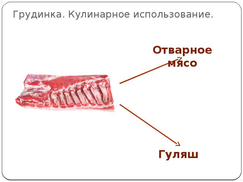 Мясо говядина отварное технологическая карта