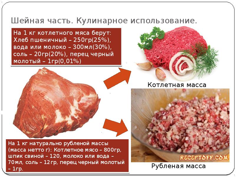 Бизнес план по выращиванию крс на мясо и молоко