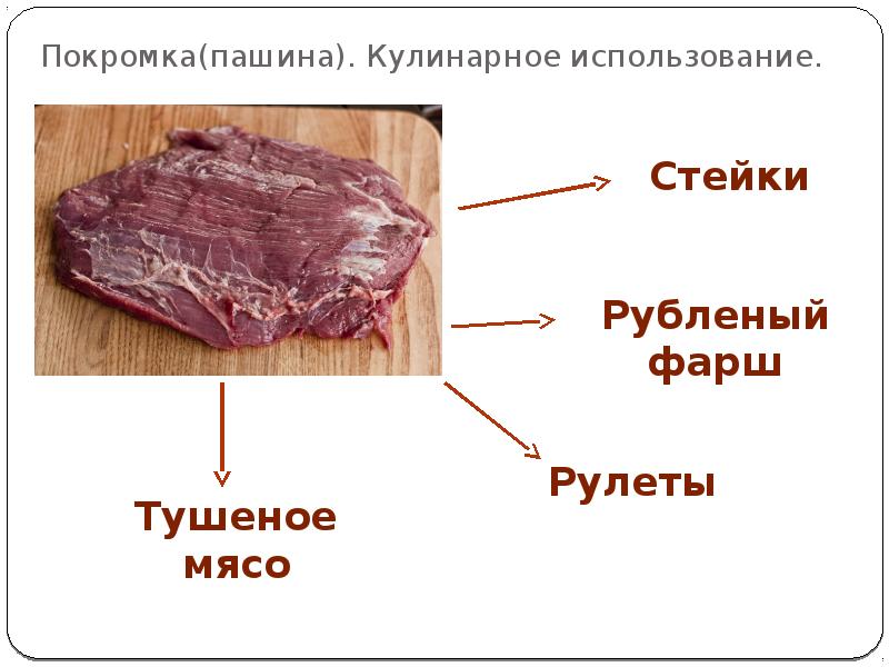 Глисты в мясе говядины фото