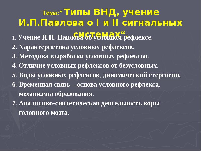 Тема:” Типы ВНД, учение И.П.Павлова о I и II сигнальных системах“.
Тема:” Типы ВНД, учение И.П.Павлова о I и II сигнальных системах“.