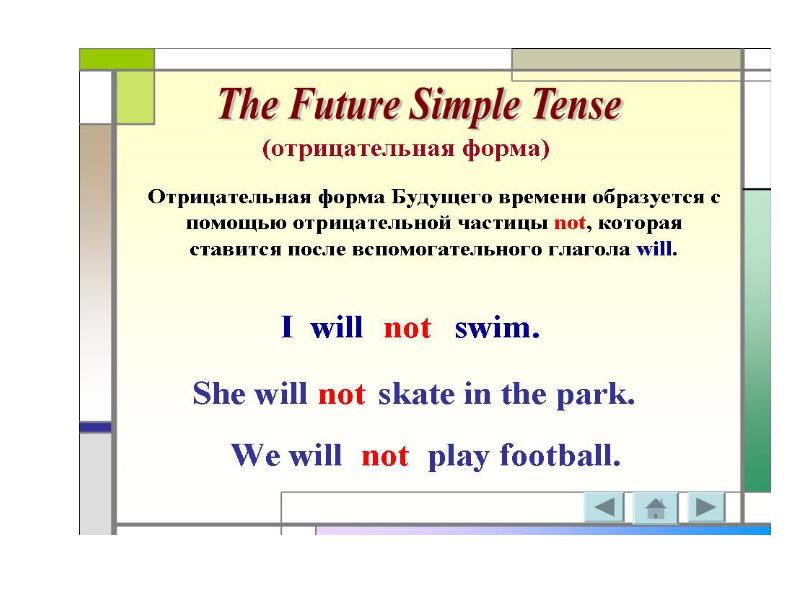 Future simple презентация 4 класс