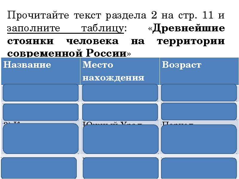 Вспомните из курса истории