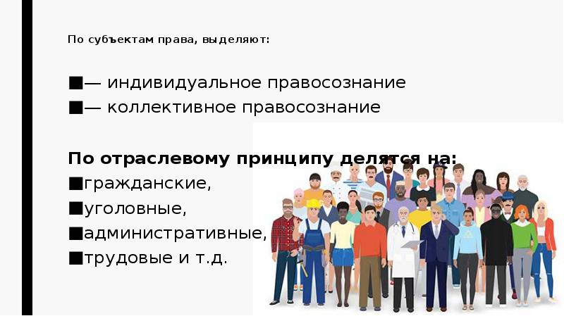 Правосознания правоотношения презентация