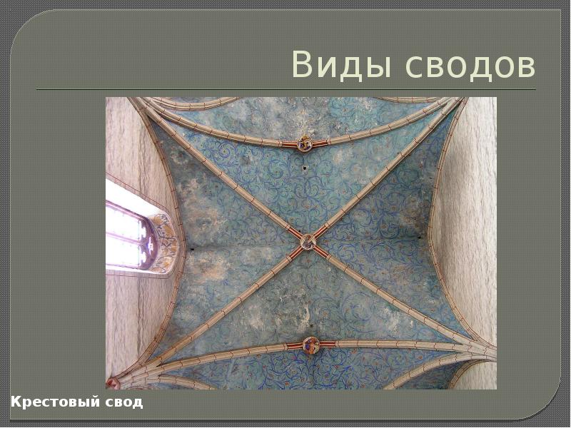 Виды сводов