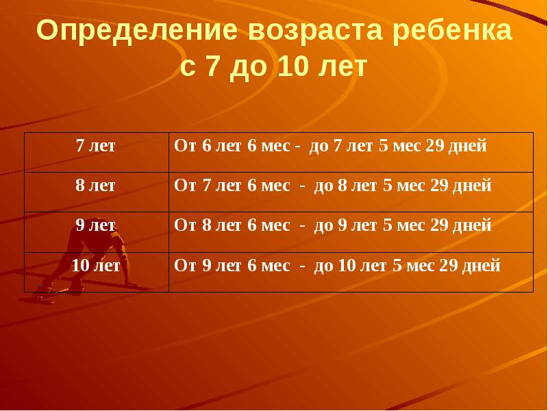 Измерение возраста. Определение возраста ребенка. Определи Возраст. Определение возраста младенца. Установление возраста.