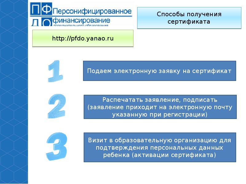 Приоритетный проект доступное дополнительное образование для детей реализуется в 6 и завершается в