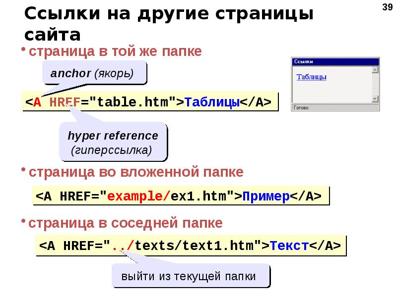 Мой сайт презентация