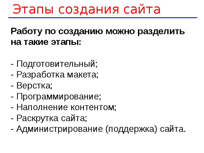 Презентация на тему технология создания сайта