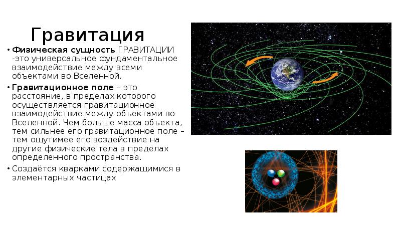 Гравитационное поле земли презентация