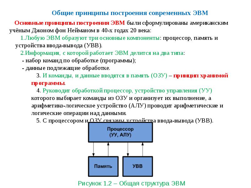 Основные принципы цифровых вычислительных машин были разработаны. Сформулируйте базовые принципы построения ЭВМ. Общие принципы построения цифровой вычислительной машины. К понятию архитектуры относятся следующие принципы построения ЭВМ:. Основы построения ЭВМ.