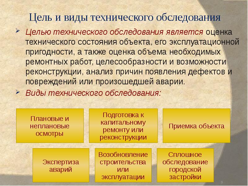 Целями осмотра являются. Виды технического обследования. Этапы обследования строительных конструкций. Виды технического обследования зданий. Виды технических осмотров зданий и сооружений.