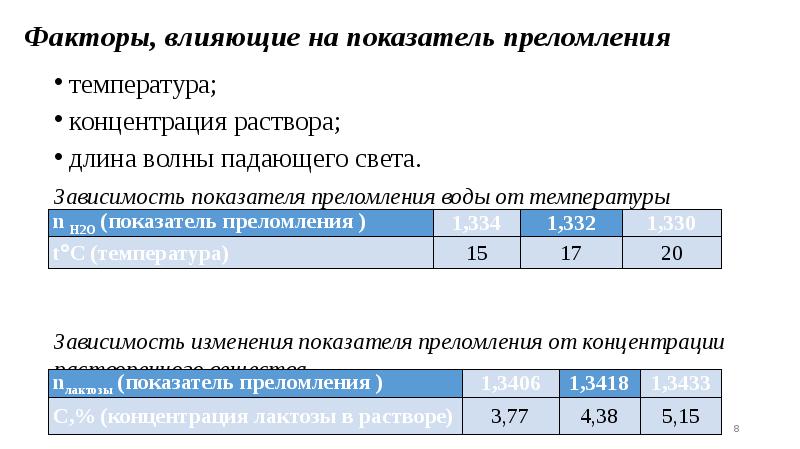 Температура концентрация