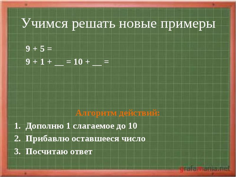 Данное новое примеры. Дополнить первое слагаемое до круглого числа. Сложи числа дополняя первое слагаемое до 10. Квадрат слагаемых для 1 класса. Дополни первое слагаемое до 10.