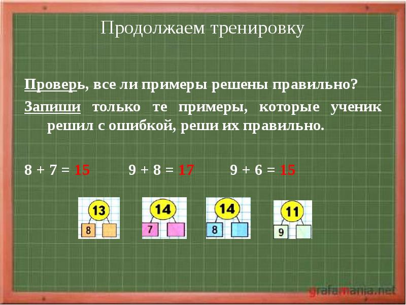 Ли примеры. Примеры которые они решены и они были правильными. Правильно 8 на 8.