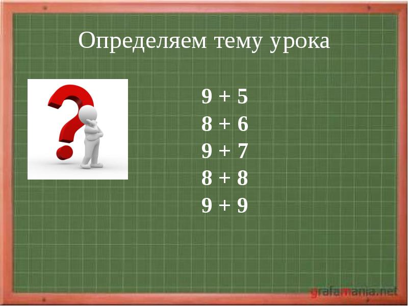 Определи 9. Определяем тему урока 1 класс. Как узнать тему урока. +18 -18 Тема урока.