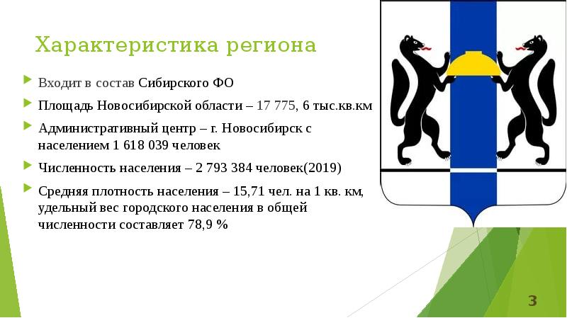 Новосибирская область презентация