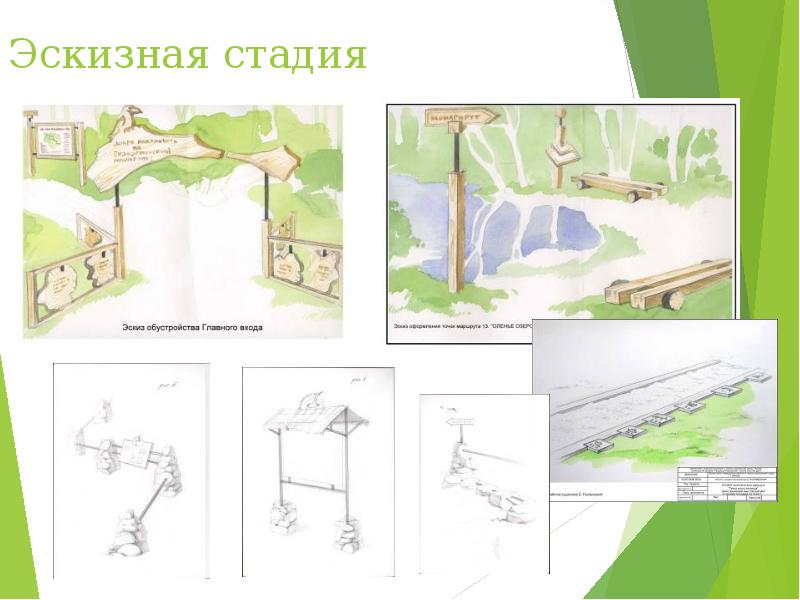 Этапы выполнения работ на стадии эскизный проект