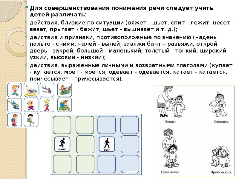 6 уровней речи. Схемы мнемотаблиц. Составление сказок по мнемотаблицам. Методика мнемотехники для дошкольников. Схема мнемотаблиц для дошкольников.