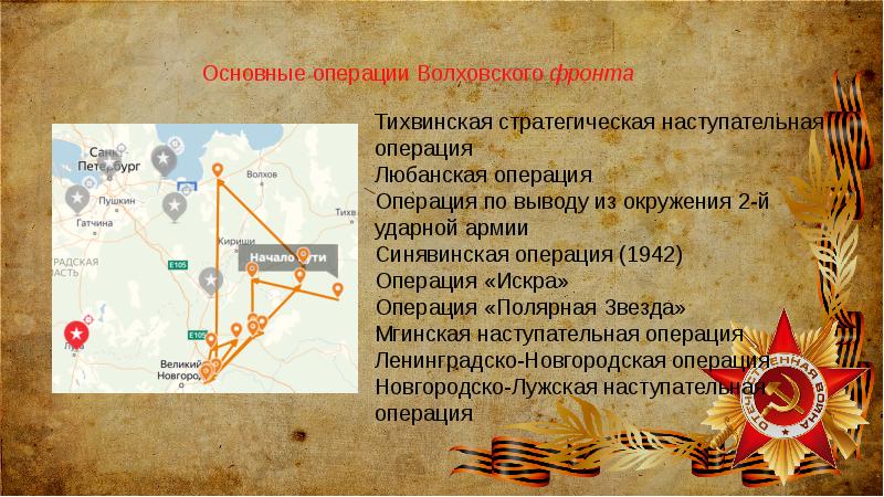 Борьба за линией фронта презентация 11 класс