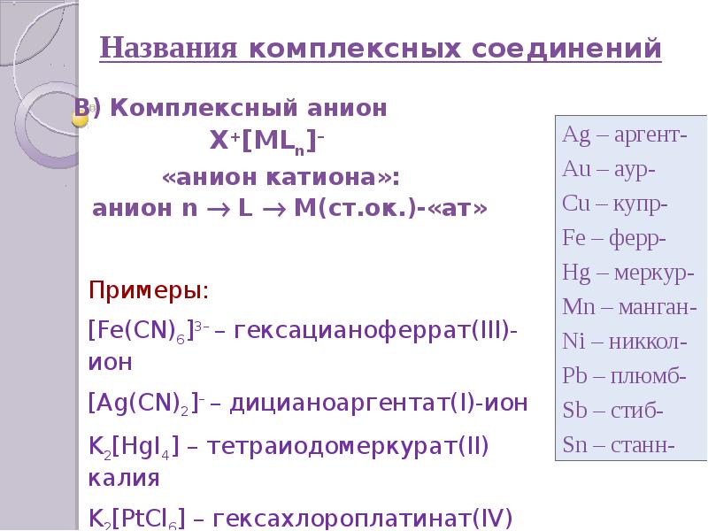 Название комплексов