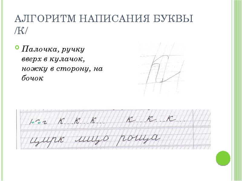 4 варианта написания букв. Алгоритм написания букв. Алгоритм написания письменных букв. Алгоритм написания буквы л. Алгоритм написания буквы я.