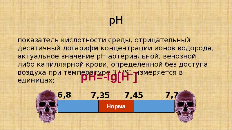 pH показатель кислотности среды, отрицательный десятичный логарифм концентрации ионов водорода, актуальное