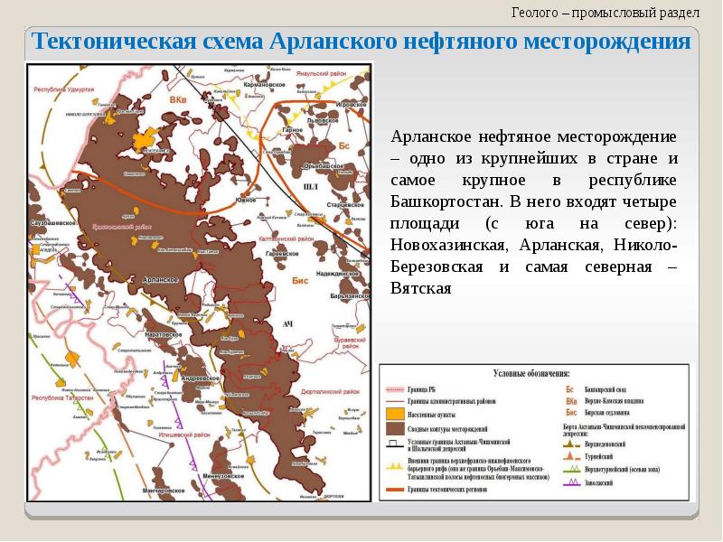 Тектоническая карта туймазинского месторождения