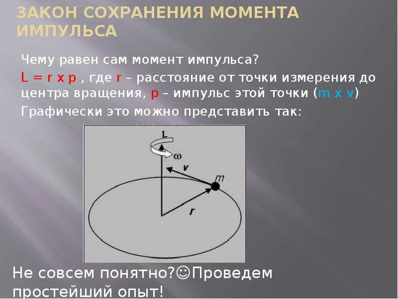 Закон сохранения импульса чертеж