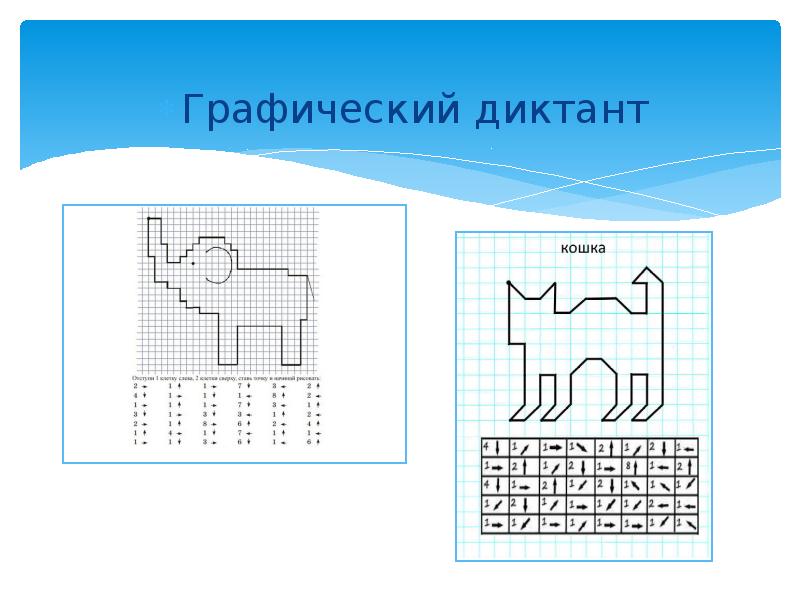 Презентация графический диктант 2 класс