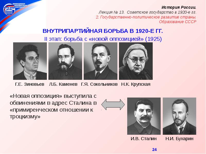 Какие действия советских властей в 1920