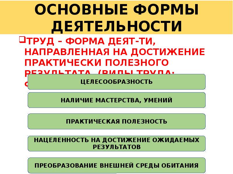 Достижение практически. Биосоциальными институты общества.