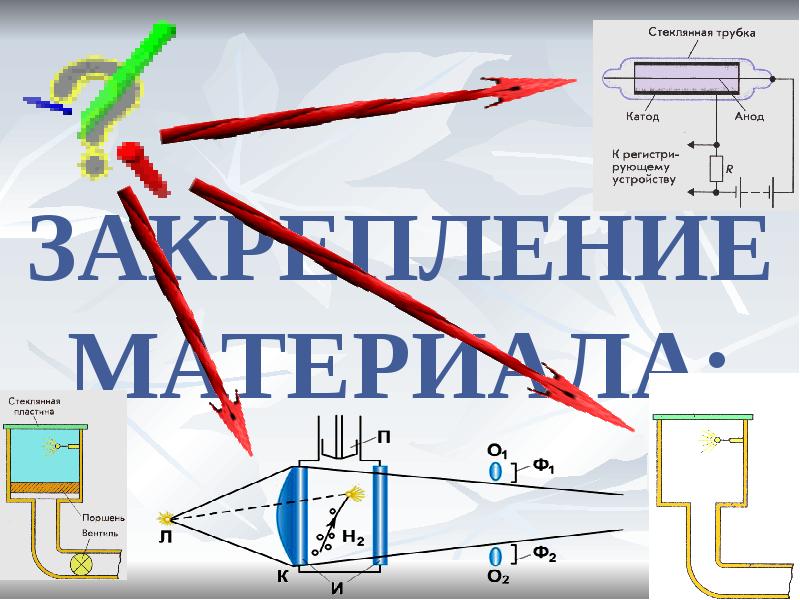 ЗАКРЕПЛЕНИЕ МАТЕРИАЛА: ЗАКРЕПЛЕНИЕ МАТЕРИАЛА: