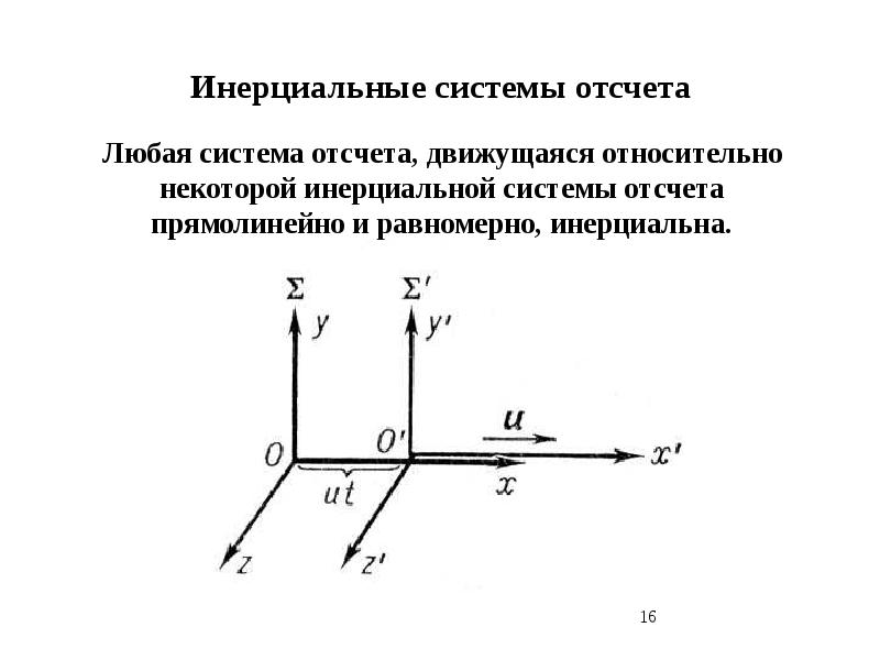 Сил действующих в инерциальных системах отсчета. Инерциальные системы отсчета физика. Инерциальная система отсчёта в физике это. Локально инерциальная система отсчета. Инерциальная система отсчета теоретическая механика.