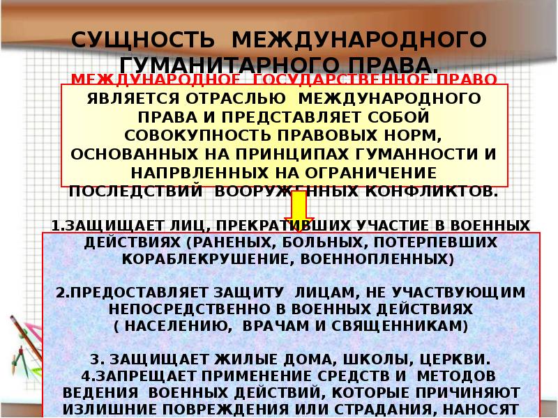 Сложный план на тему международное право