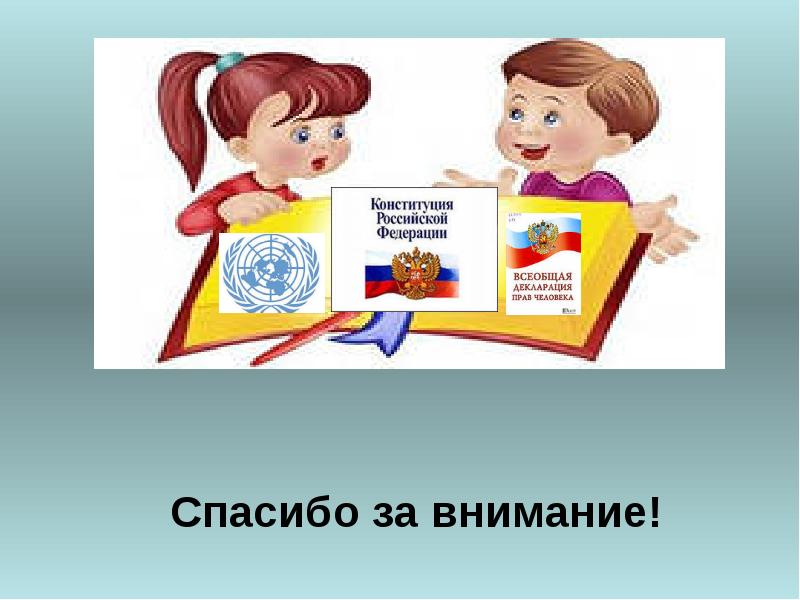 Основной закон россии и права человека 4 класс тест презентация