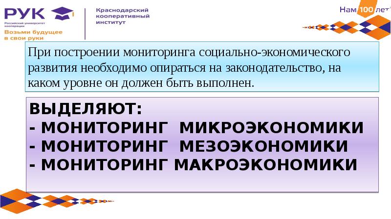 Мониторинг доклад. Макроэкономика Микроэкономика мезоэкономика. Наблюдение мезоэкономики в РФ.