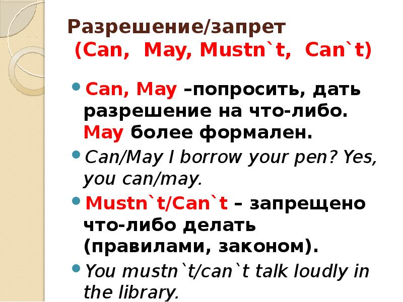 Can must разница. Модальные глаголы can could. Модальные глаголы can May. Модальные глаголы can could May might. Модальный глагол May.