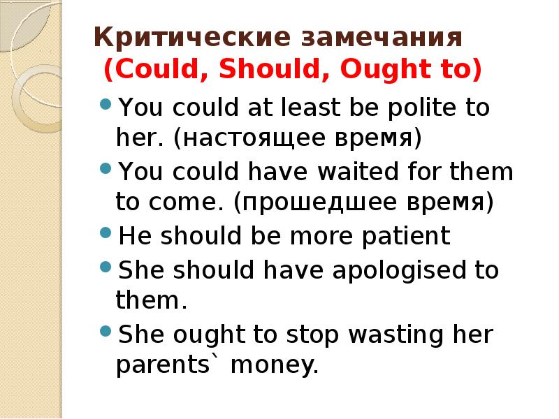 Present her. Модальные глаголы should и ought to. Should could презентация. Мей Коулд шоулд Кан.