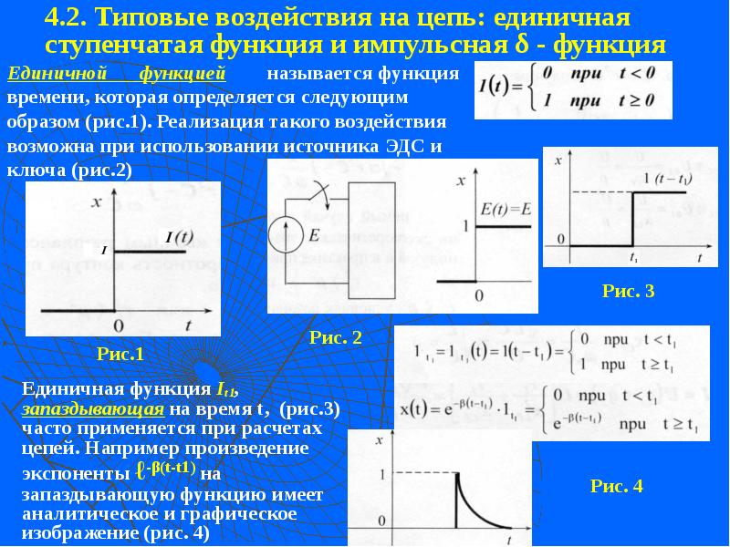 Влияние перехода. Единичная импульсная функция. Единичная ступенчатая функция. Типовые воздействия. Ступенчатая и импульсная функции.