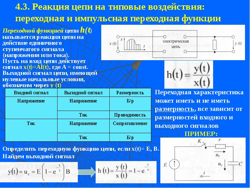 Реакция системы управления