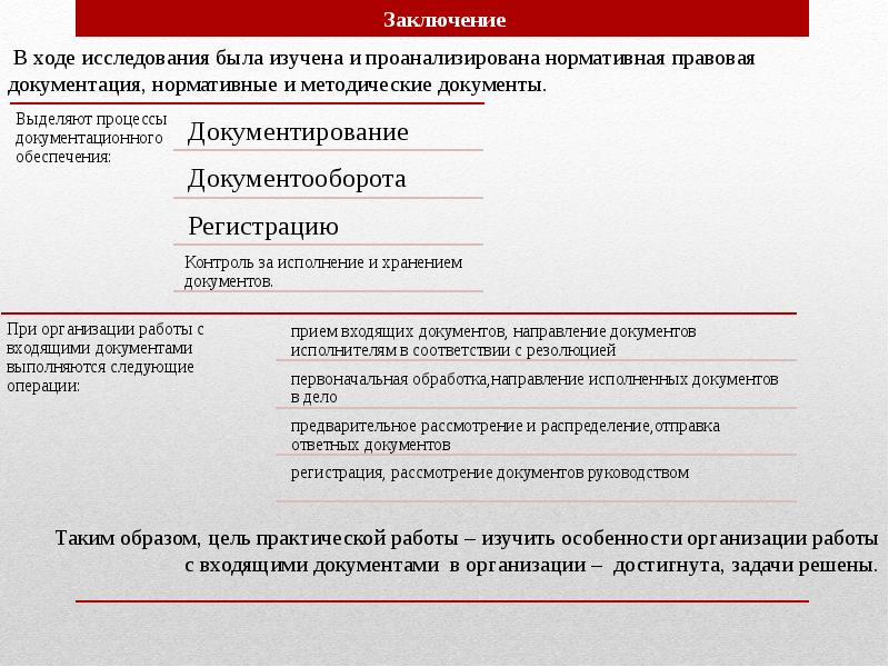 Практическая организация. Особенности практической работы. Акт практической квалификационной работы. Заключение на практическую квалификационную работу. Формы практической квалификационной работы.