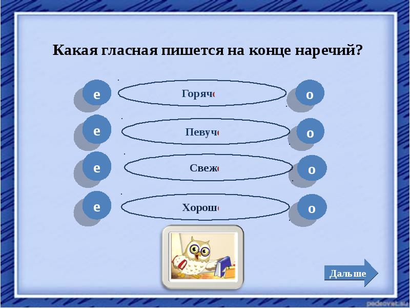 Гласные в конце наречий. Гласные на конце наречий. Горячо наречие.