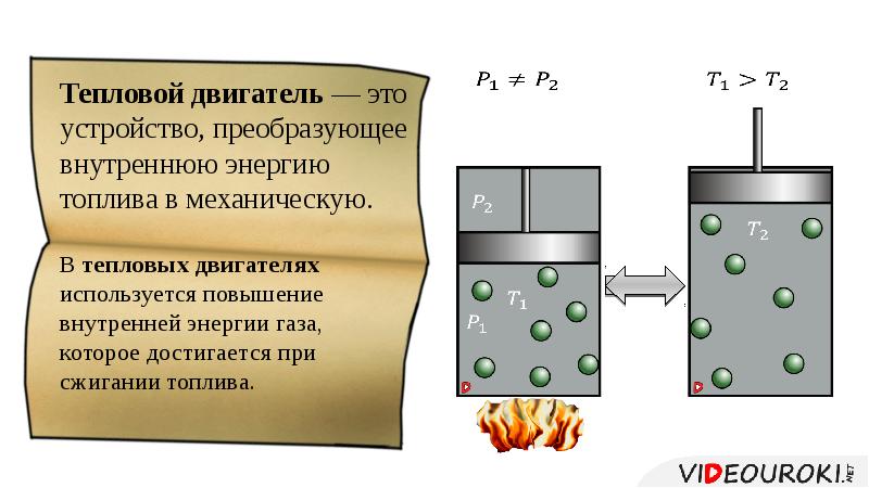 Внутренняя энергия топлива. Принцип действия тепловых двигателей. Принцип действия КПД. Принцип действия КПД теплового двигателя. Внутренняя энергия сгорания топлива.