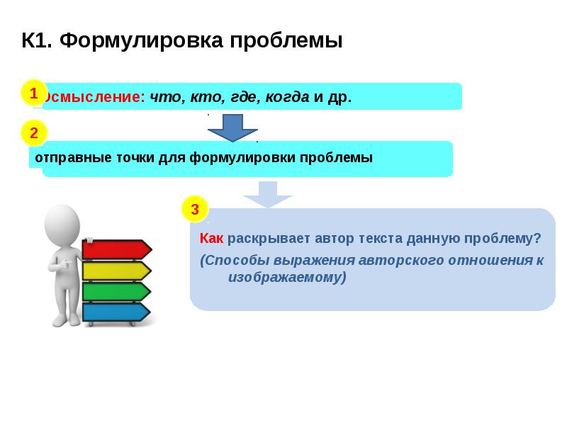 Как сформулировать проблему текста. Формулировка проблемы. Формулирование проблемы. Сформулировать проблему. Формулировка проблемы проекта.