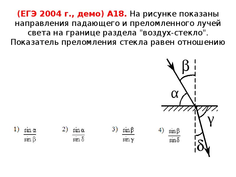 На каком рисунке правильно изображен переход светового луча из стекла в воздух