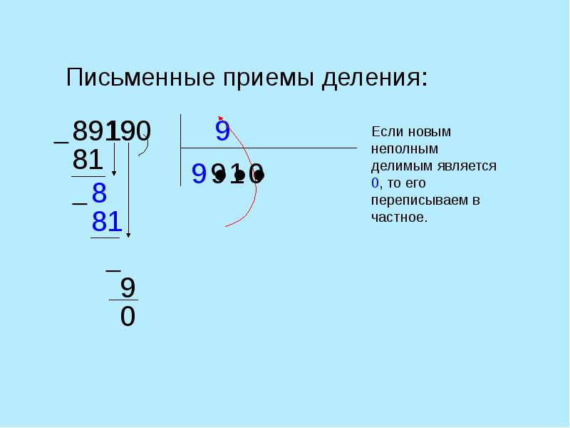 Приемы письменного деления