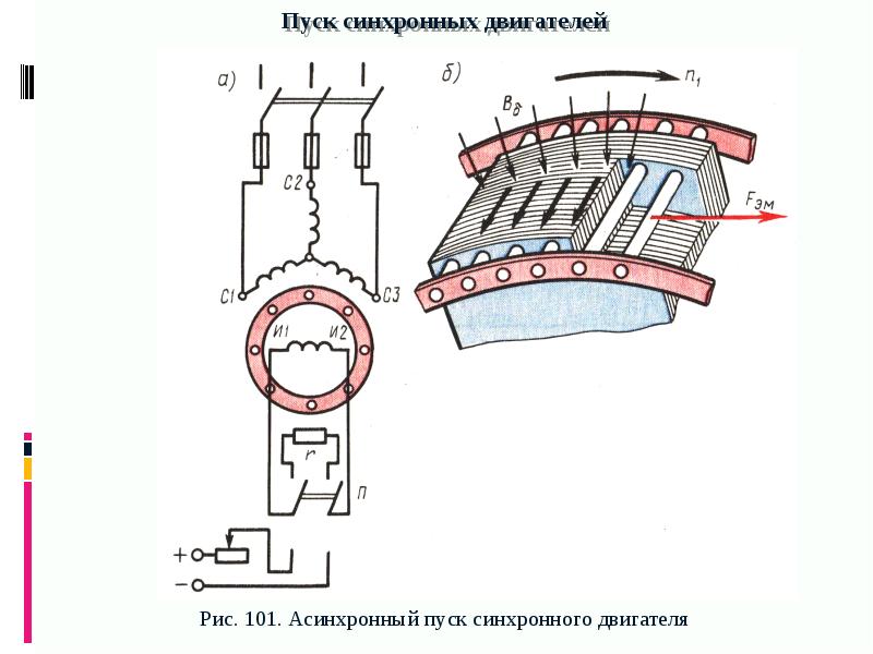 Схема подключения синхронного и асинхронного двигателя