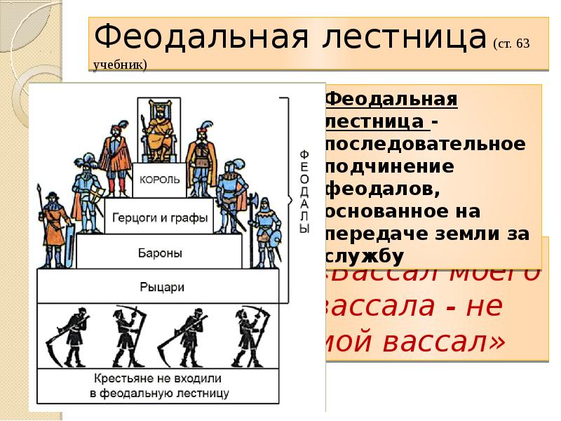 Феодальная лестница